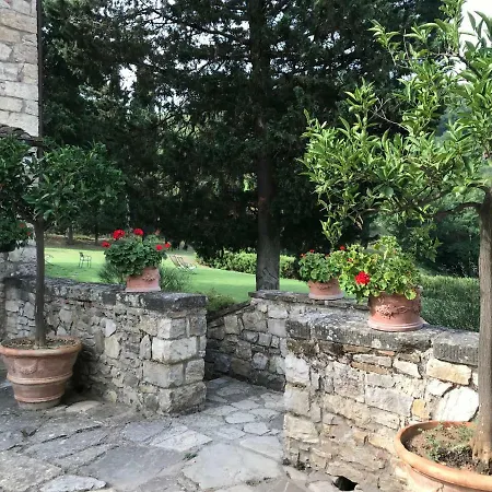 ファームステイ Foresteria Castello Di Verrazzano