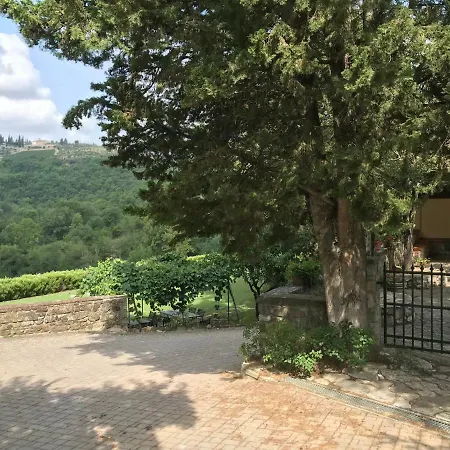 Foresteria Castello Di Verrazzano ファームステイ *